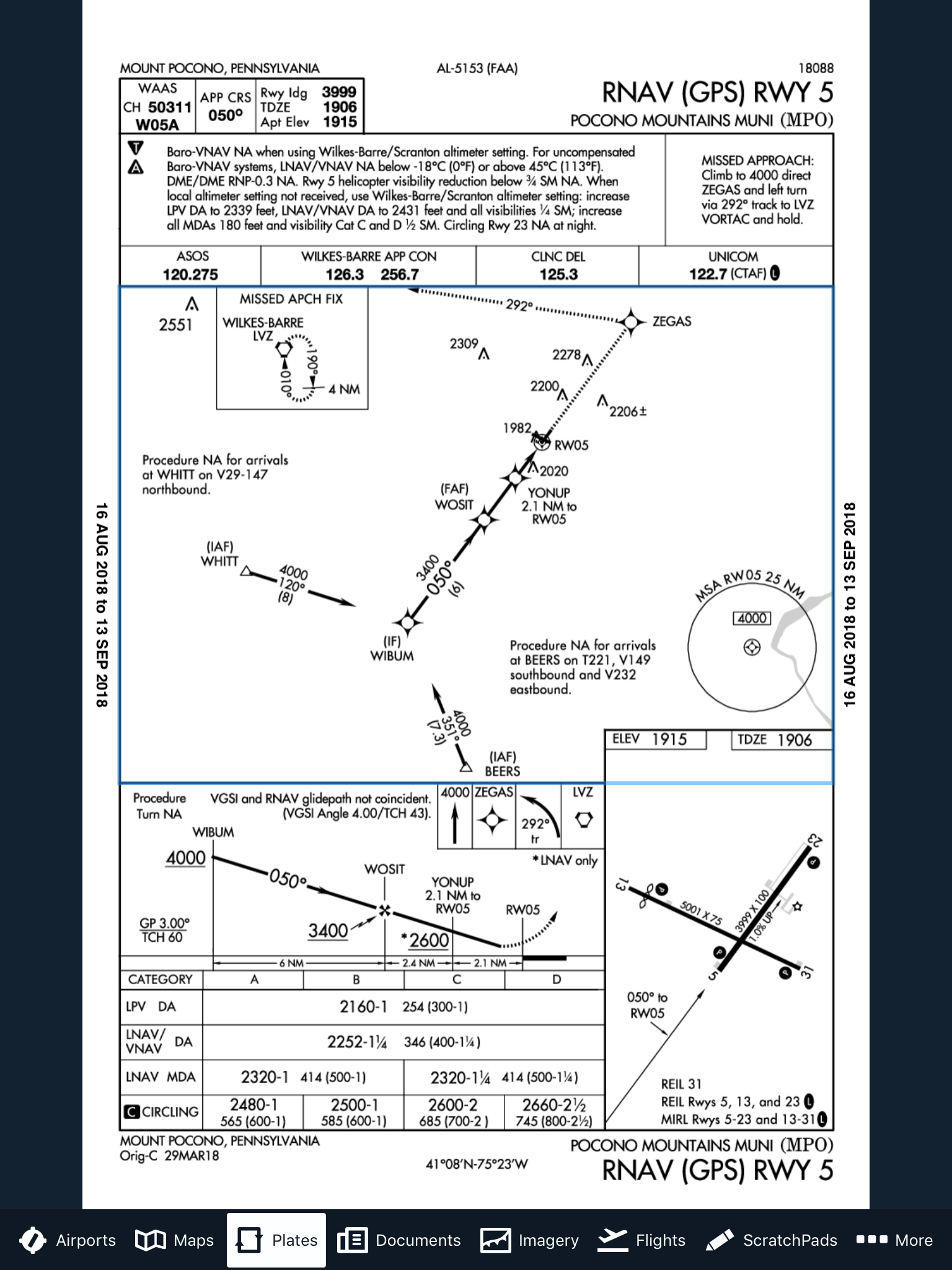 Turning Closer to the Airport
